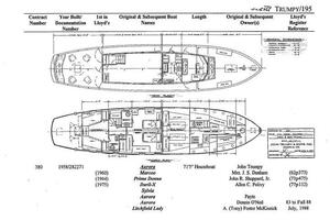 GA LAYOUT